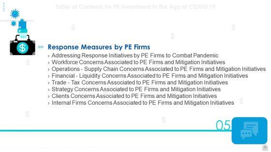 Private_Funding_In_The_Age_Of_COVID_19_Ppt_PowerPoint_Presentation_Complete_Deck_With_Slides_Slide_21.jpg