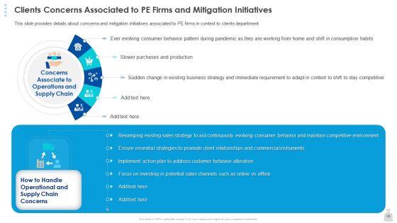 Private_Funding_In_The_Age_Of_COVID_19_Ppt_PowerPoint_Presentation_Complete_Deck_With_Slides_Slide_28.jpg