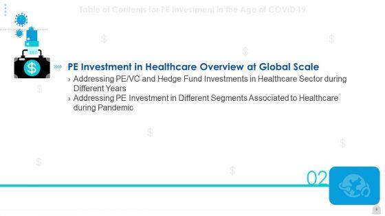 Private_Funding_In_The_Age_Of_COVID_19_Ppt_PowerPoint_Presentation_Complete_Deck_With_Slides_Slide_9.jpg