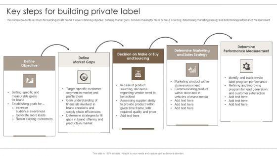 Private_Label_Branding_To_Optimize_Key_Steps_For_Building_Private_Label_Structure_PDF_Slide_1.jpg