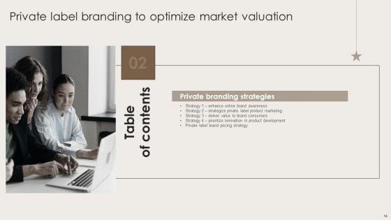 Private_Label_Branding_To_Optimize_Market_Valuation_Ppt_PowerPoint_Presentation_Complete_Deck_With_Slides_Slide_14.jpg