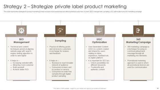 Private_Label_Branding_To_Optimize_Market_Valuation_Ppt_PowerPoint_Presentation_Complete_Deck_With_Slides_Slide_16.jpg