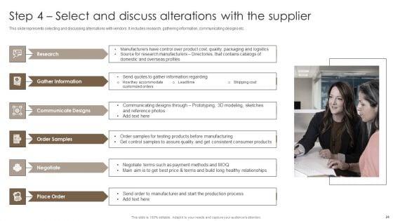 Private_Label_Branding_To_Optimize_Market_Valuation_Ppt_PowerPoint_Presentation_Complete_Deck_With_Slides_Slide_24.jpg