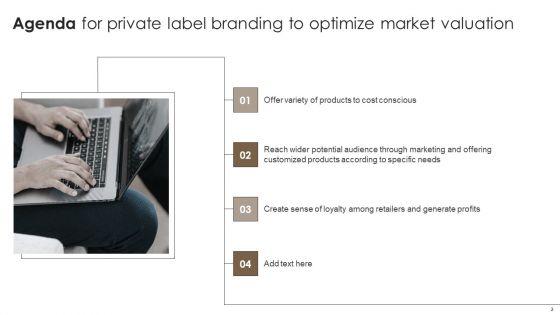 Private_Label_Branding_To_Optimize_Market_Valuation_Ppt_PowerPoint_Presentation_Complete_Deck_With_Slides_Slide_2.jpg