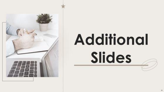 Private_Label_Branding_To_Optimize_Market_Valuation_Ppt_PowerPoint_Presentation_Complete_Deck_With_Slides_Slide_32.jpg