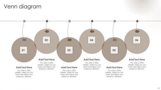 Private_Label_Branding_To_Optimize_Market_Valuation_Ppt_PowerPoint_Presentation_Complete_Deck_With_Slides_Slide_37.jpg
