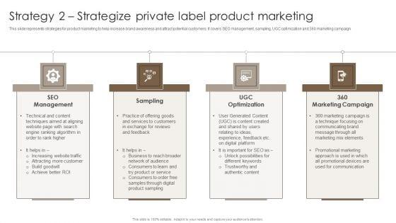 Private_Label_Branding_To_Optimize_Strategy_2_Strategize_Private_Label_Product_Marketing_Information_PDF_Slide_1.jpg