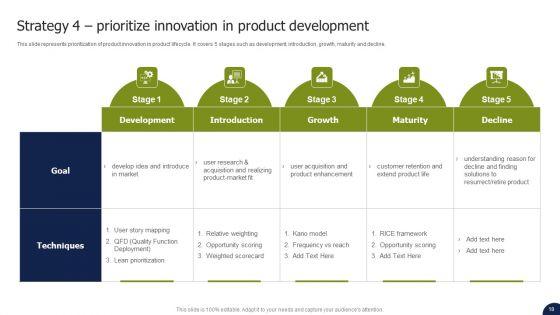 Private_Labelling_Strategies_To_Gain_Competitive_Advantage_In_Market_Ppt_PowerPoint_Presentation_Complete_Deck_With_Slides_Slide_18.jpg