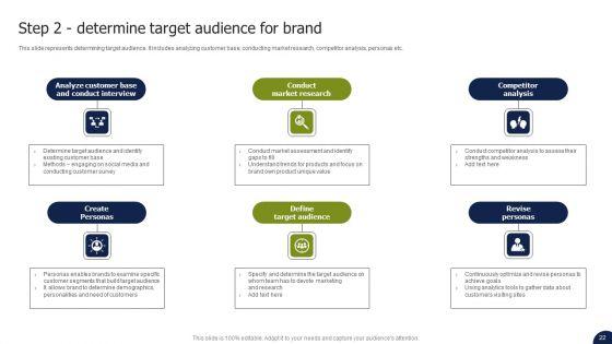 Private_Labelling_Strategies_To_Gain_Competitive_Advantage_In_Market_Ppt_PowerPoint_Presentation_Complete_Deck_With_Slides_Slide_22.jpg