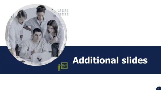 Private_Labelling_Strategies_To_Gain_Competitive_Advantage_In_Market_Ppt_PowerPoint_Presentation_Complete_Deck_With_Slides_Slide_32.jpg