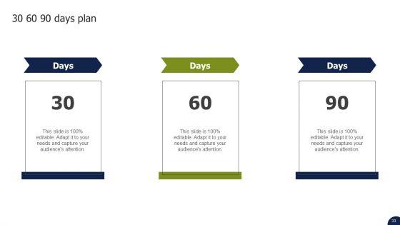 Private_Labelling_Strategies_To_Gain_Competitive_Advantage_In_Market_Ppt_PowerPoint_Presentation_Complete_Deck_With_Slides_Slide_33.jpg