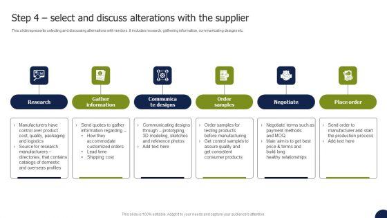 Private_Labelling_Strategies_To_Gain_Step_4_Select_And_Discuss_Alterations_With_The_Supplier_Graphics_PDF_Slide_1.jpg