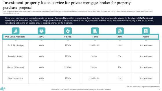 Private_Mortgage_Broker_For_Property_Purchase_Proposal_Ppt_PowerPoint_Presentation_Complete_Deck_With_Slides_Slide_12.jpg