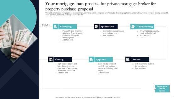Private_Mortgage_Broker_For_Property_Purchase_Proposal_Ppt_PowerPoint_Presentation_Complete_Deck_With_Slides_Slide_7.jpg