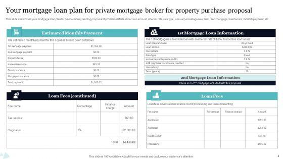 Private_Mortgage_Broker_For_Property_Purchase_Proposal_Ppt_PowerPoint_Presentation_Complete_Deck_With_Slides_Slide_8.jpg