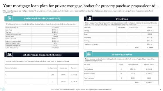 Private_Mortgage_Broker_For_Property_Purchase_Proposal_Ppt_PowerPoint_Presentation_Complete_Deck_With_Slides_Slide_9.jpg
