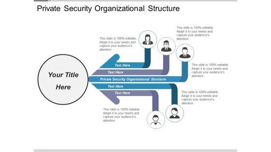Private_Security_Organizational_Structure_Ppt_PowerPoint_Presentation_Inspiration_Pictures_Slide_1.jpg