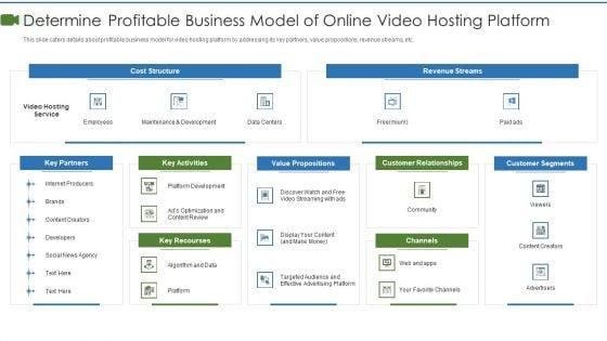 Private_Video_Streaming_Platform_Capital_Fundraising_Pitch_Deck_Determine_Profitable_Business_Sample_PDF_Slide_1.jpg