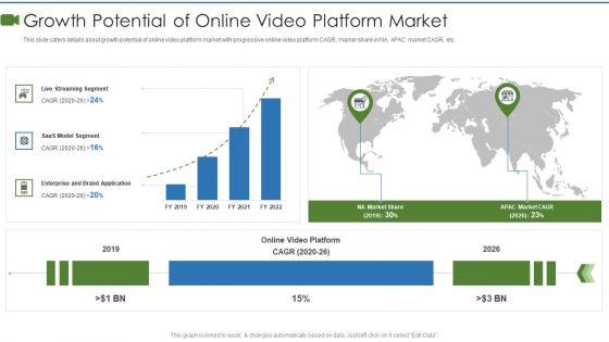 Private_Video_Streaming_Platform_Capital_Fundraising_Pitch_Deck_Growth_Potential_Of_Online_Introduction_PDF_Slide_1.jpg