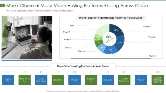 Private_Video_Streaming_Platform_Capital_Fundraising_Pitch_Deck_Ppt_PowerPoint_Presentation_Complete_Deck_With_Slides_Slide_11.jpg