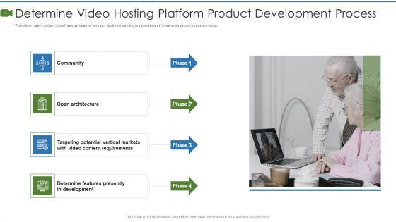 Private_Video_Streaming_Platform_Capital_Fundraising_Pitch_Deck_Ppt_PowerPoint_Presentation_Complete_Deck_With_Slides_Slide_14.jpg