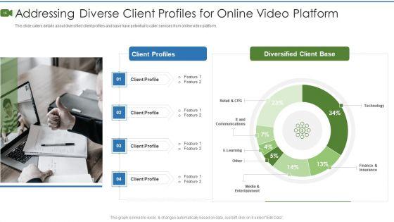 Private_Video_Streaming_Platform_Capital_Fundraising_Pitch_Deck_Ppt_PowerPoint_Presentation_Complete_Deck_With_Slides_Slide_16.jpg