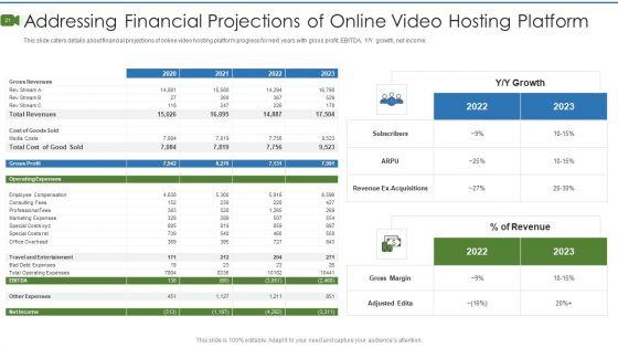 Private_Video_Streaming_Platform_Capital_Fundraising_Pitch_Deck_Ppt_PowerPoint_Presentation_Complete_Deck_With_Slides_Slide_21.jpg