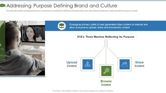 Private_Video_Streaming_Platform_Capital_Fundraising_Pitch_Deck_Ppt_PowerPoint_Presentation_Complete_Deck_With_Slides_Slide_4.jpg