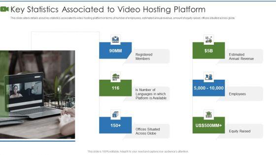 Private_Video_Streaming_Platform_Capital_Fundraising_Pitch_Deck_Ppt_PowerPoint_Presentation_Complete_Deck_With_Slides_Slide_5.jpg