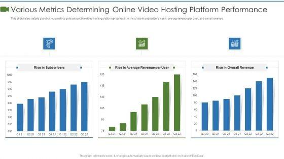 Private_Video_Streaming_Platform_Capital_Fundraising_Pitch_Deck_Various_Metrics_Determining_Download_PDF_Slide_1.jpg