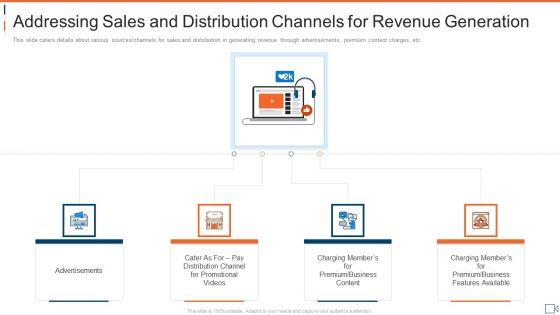 Private_Video_Streaming_Platforms_Investor_Capital_Raising_Pitch_Deck_Ppt_PowerPoint_Presentation_Complete_Deck_With_Slides_Slide_15.jpg