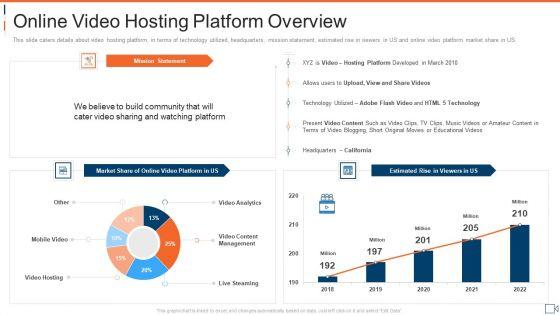 Private_Video_Streaming_Platforms_Investor_Capital_Raising_Pitch_Deck_Ppt_PowerPoint_Presentation_Complete_Deck_With_Slides_Slide_3.jpg