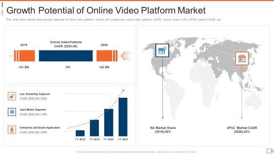 Private_Video_Streaming_Platforms_Investor_Capital_Raising_Pitch_Deck_Ppt_PowerPoint_Presentation_Complete_Deck_With_Slides_Slide_8.jpg