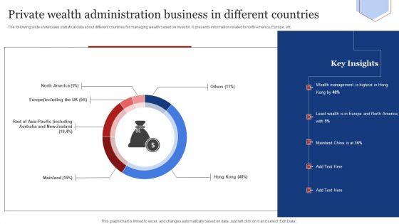 Private_Wealth_Administration_Business_In_Different_Countries_Mockup_PDF_Slide_1.jpg