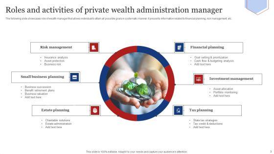Private_Wealth_Administration_Ppt_PowerPoint_Presentation_Complete_Deck_With_Slides_Slide_3.jpg