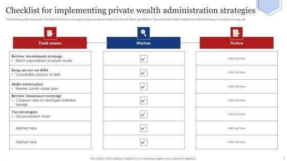 Private_Wealth_Administration_Ppt_PowerPoint_Presentation_Complete_Deck_With_Slides_Slide_7.jpg