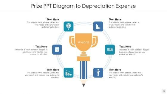 Prize_Ppt_Costs_Manufacturing_Ppt_PowerPoint_Presentation_Complete_Deck_With_Slides_Slide_10.jpg