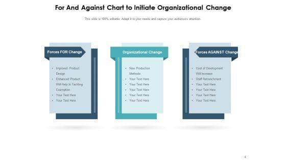 Pro_And_Con_Employee_Organizational_Team_Members_Ppt_PowerPoint_Presentation_Complete_Deck_Slide_4.jpg