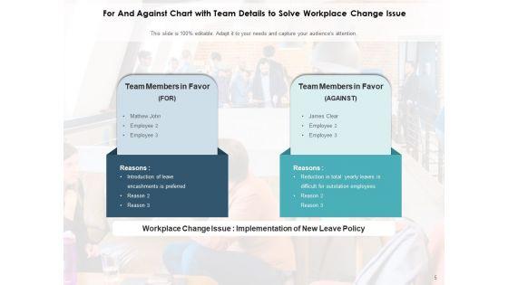 Pro_And_Con_Employee_Organizational_Team_Members_Ppt_PowerPoint_Presentation_Complete_Deck_Slide_5.jpg