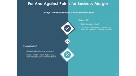 Pro_And_Con_Employee_Organizational_Team_Members_Ppt_PowerPoint_Presentation_Complete_Deck_Slide_7.jpg