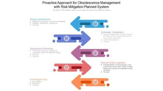 Proactive_Approach_For_Obsolescence_Management_With_Risk_Mitigation_Planned_System_Ppt_PowerPoint_Presentation_Professional_File_Formats_PDF_Slide_1.jpg