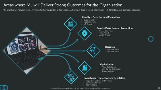 Proactive_Consumer_Solution_And_How_To_Perform_It_Ppt_PowerPoint_Presentation_Complete_Deck_With_Slides_Slide_10.jpg