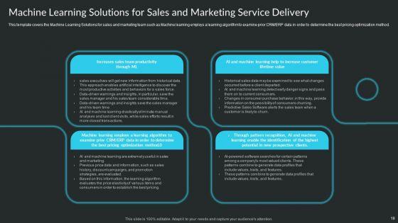 Proactive_Consumer_Solution_And_How_To_Perform_It_Ppt_PowerPoint_Presentation_Complete_Deck_With_Slides_Slide_18.jpg