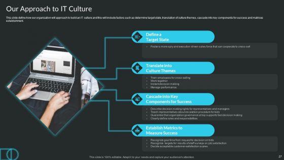 Proactive_Consumer_Solution_And_How_To_Perform_It_Ppt_PowerPoint_Presentation_Complete_Deck_With_Slides_Slide_27.jpg
