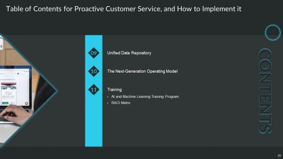 Proactive_Consumer_Solution_And_How_To_Perform_It_Ppt_PowerPoint_Presentation_Complete_Deck_With_Slides_Slide_29.jpg