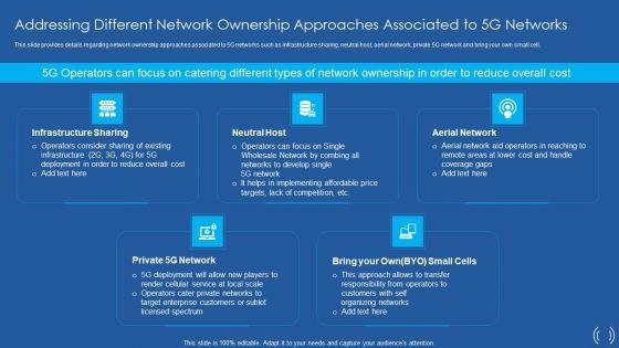 Proactive_Method_For_5G_Deployment_By_Telecom_Companies_Addressing_Different_Network_Ownership_Clipart_PDF_Slide_1.jpg