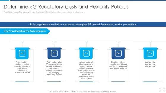 Proactive_Method_For_5G_Deployment_By_Telecom_Companies_Determine_5G_Regulatory_Costs_And_Flexibility_Policies_Designs_PDF_Slide_1.jpg