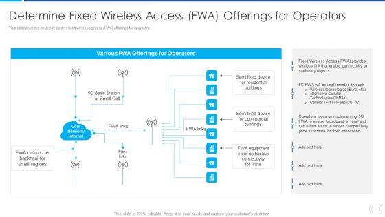 Proactive_Method_For_5G_Deployment_By_Telecom_Companies_Determine_Fixed_Wireless_Access_Professional_PDF_Background_PDF_Slide_1.jpg