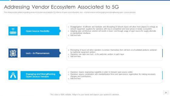 Proactive_Method_For_5G_Deployment_By_Telecom_Companies_Ppt_PowerPoint_Presentation_Complete_Deck_With_Slides_Slide_26.jpg
