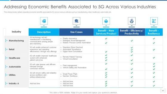 Proactive_Method_For_5G_Deployment_By_Telecom_Companies_Ppt_PowerPoint_Presentation_Complete_Deck_With_Slides_Slide_41.jpg